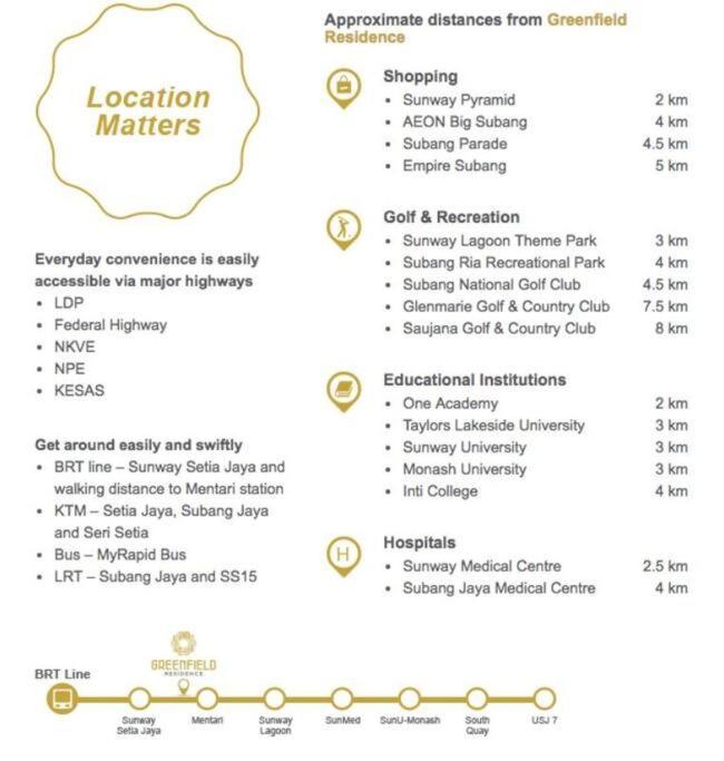 Elegant Homes 9Pax 5Bed Sunway Pyramid-Lagoon 2 Car Park 八打灵再也 外观 照片